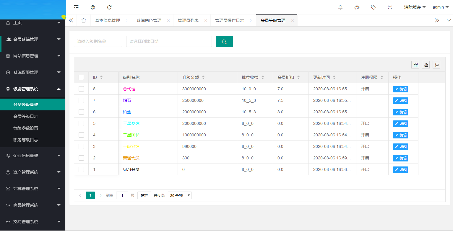 C071【PHP源码】互惠商城,区块链带商城+虚拟币理财+买返商城插图11 C071【PHP源码】互惠商城,区块链带商城+虚拟币理财+买返商城插图11