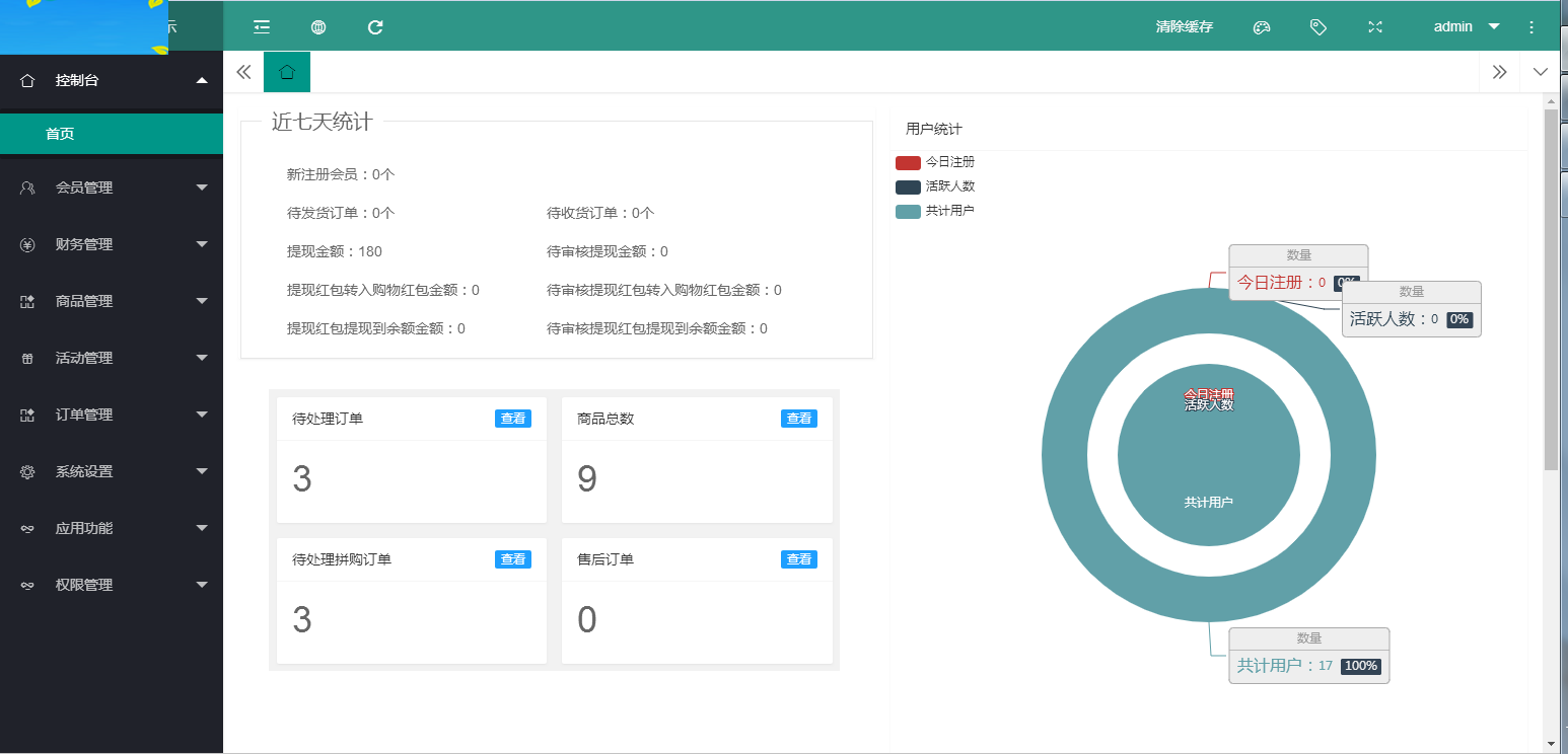 C092 PHP源码_团购拼购商城源码_完美版插图11 C092 PHP源码_团购拼购商城源码_完美版插图11